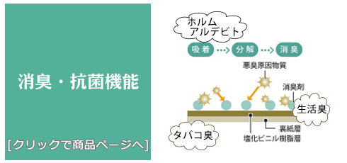京都 [内装リフォーム]抗菌・消臭/生のり付き壁紙